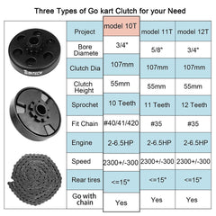 TEANTECH Honda GC160 fitment demonstrates compact Go Kart setup