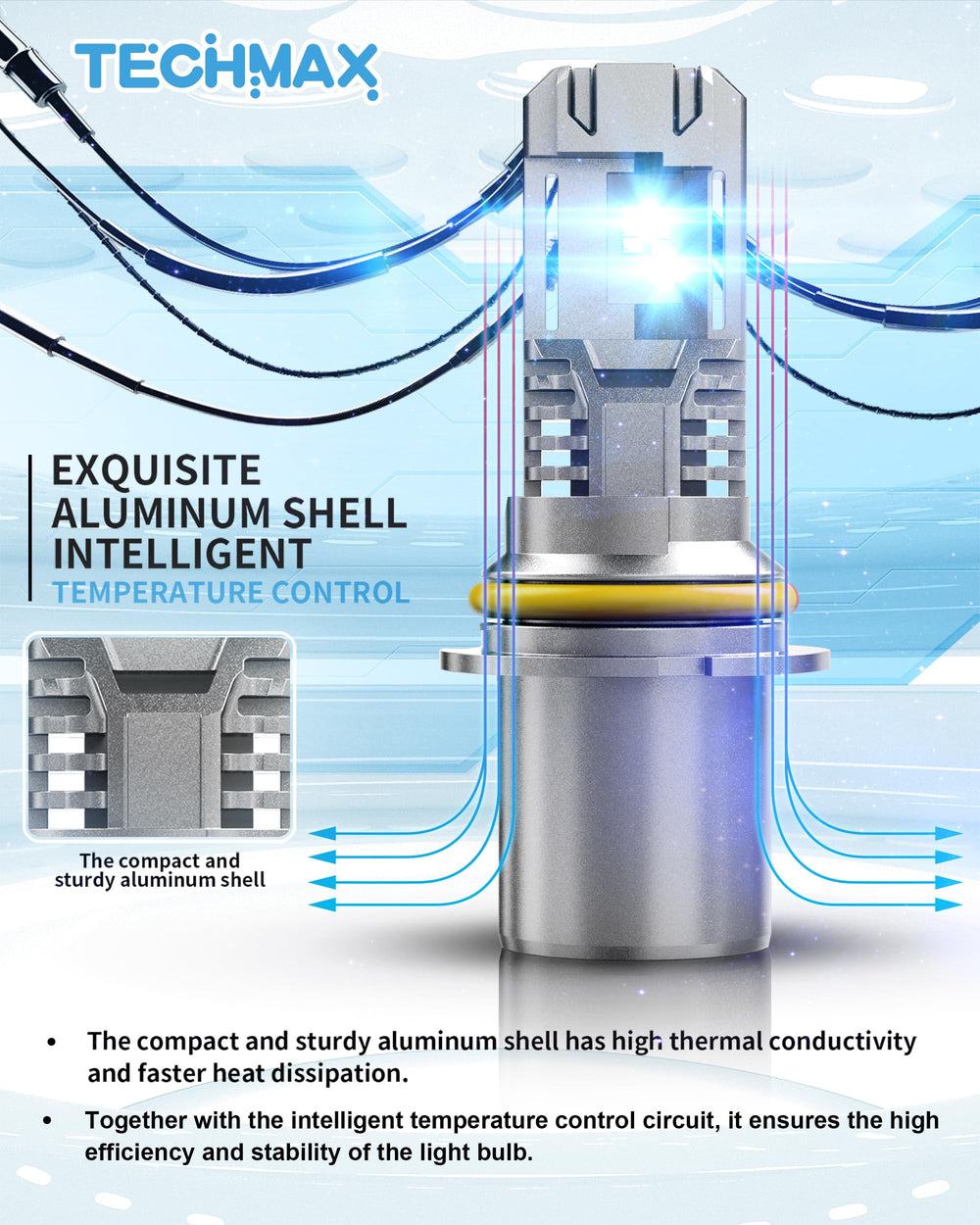 TECHMAX 9007 Fog light heat dissipation design maintains stable performance.