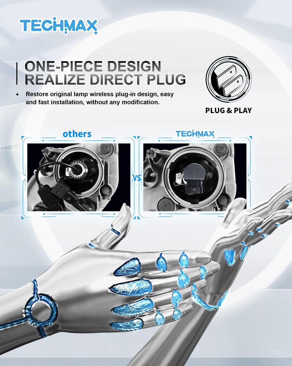 360-degree adjustable beam helps you aim for best coverage.