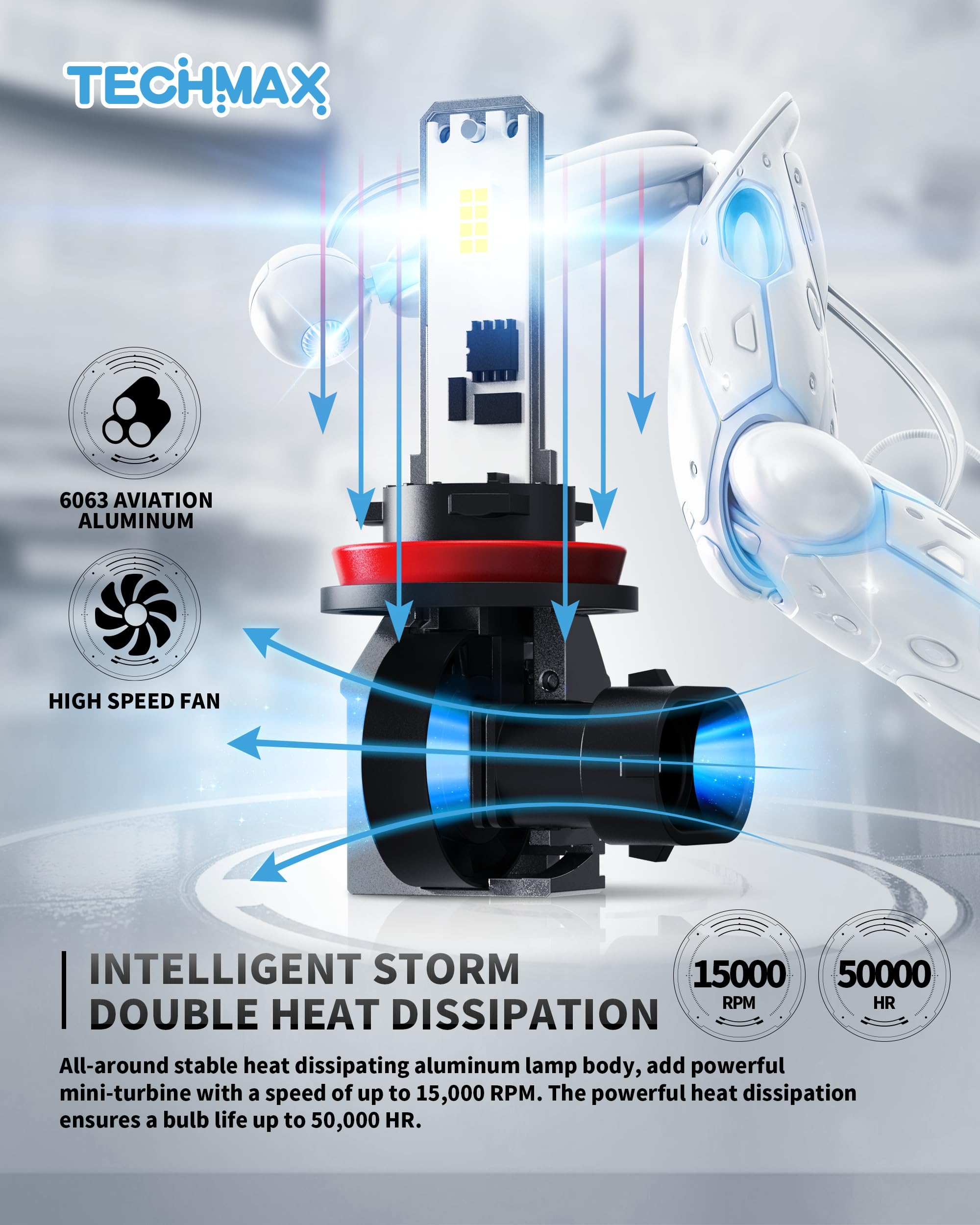 TechMax H11 plug-and-play connection with factory harness