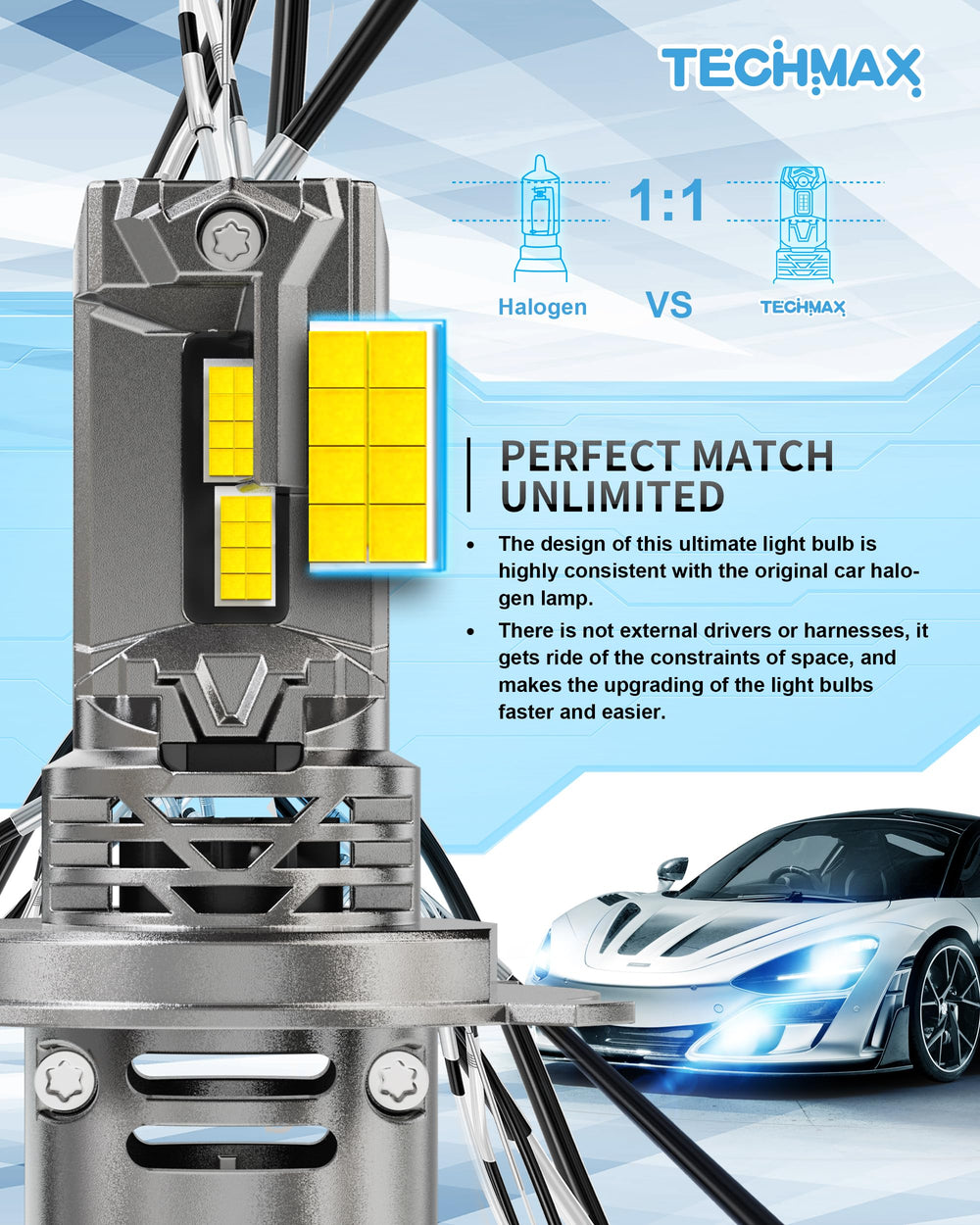TECHMAX H4 bulb with 6063 aluminum housing for durable heat dissipation