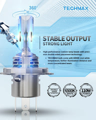 TECHMAX H4 bulb quick install for tool-free plug-and-play replacement