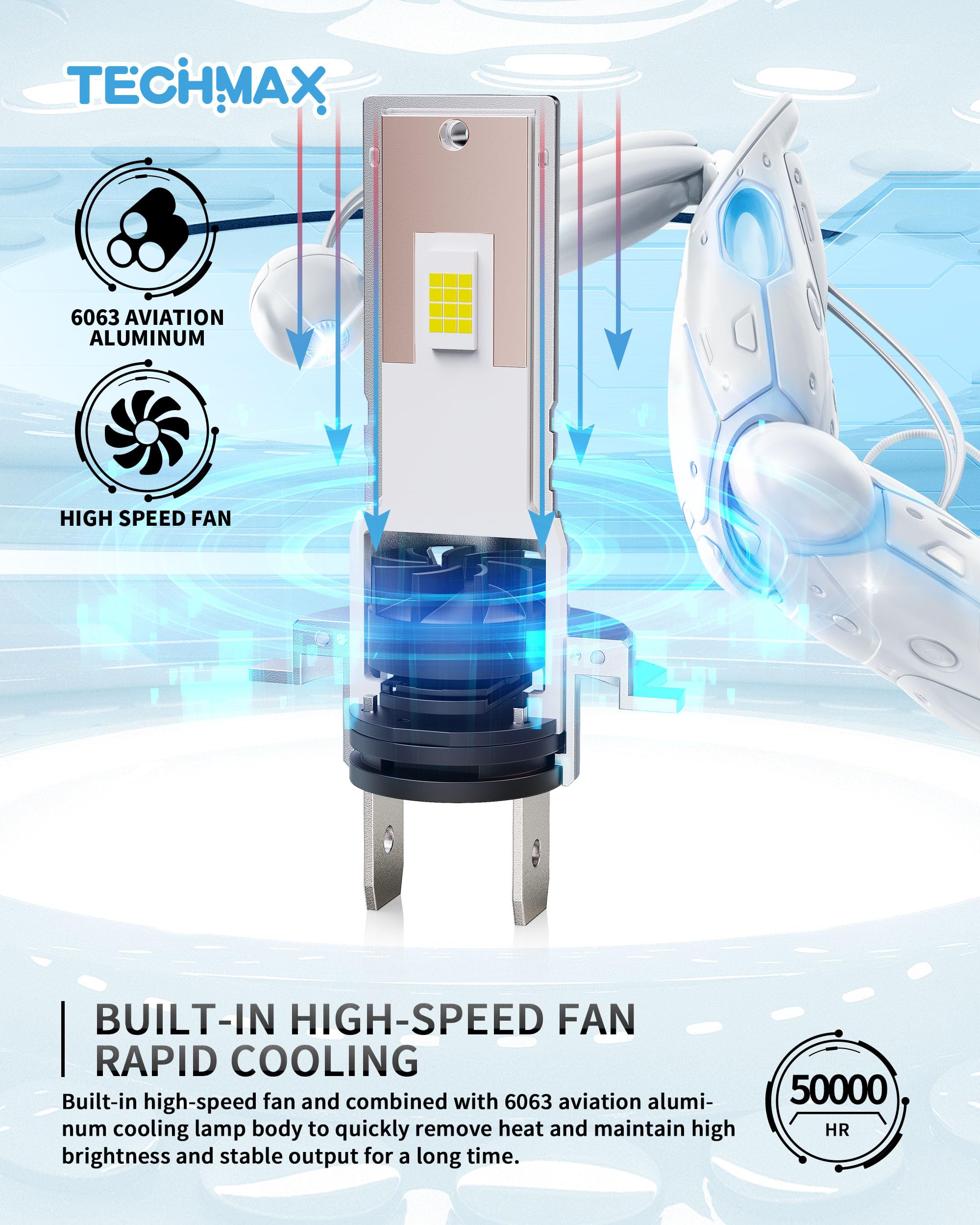TechMAX aluminum housing provides lightweight yet durable construction.