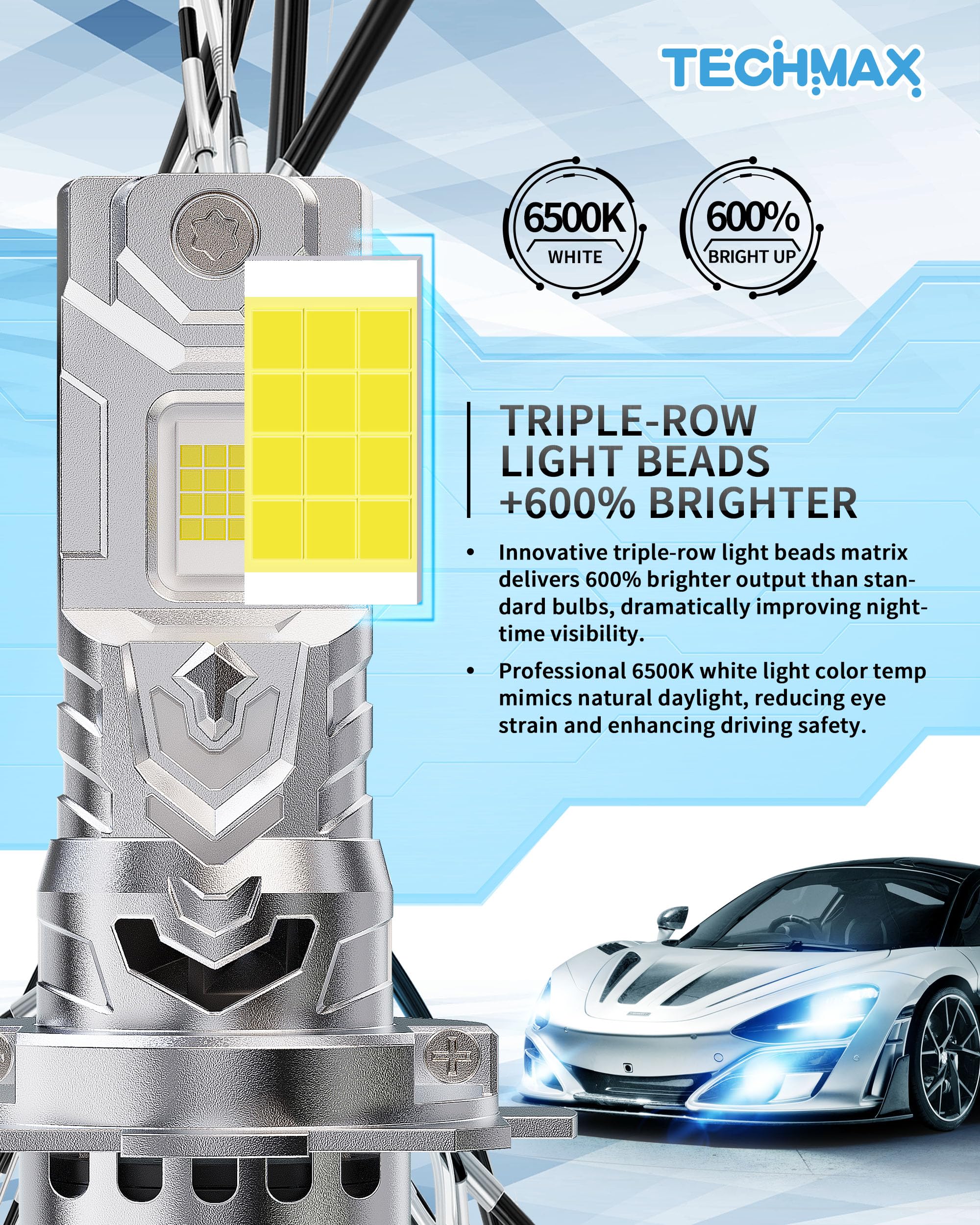TechMAX dual cooling fan maintains stable output and longer bulb life.