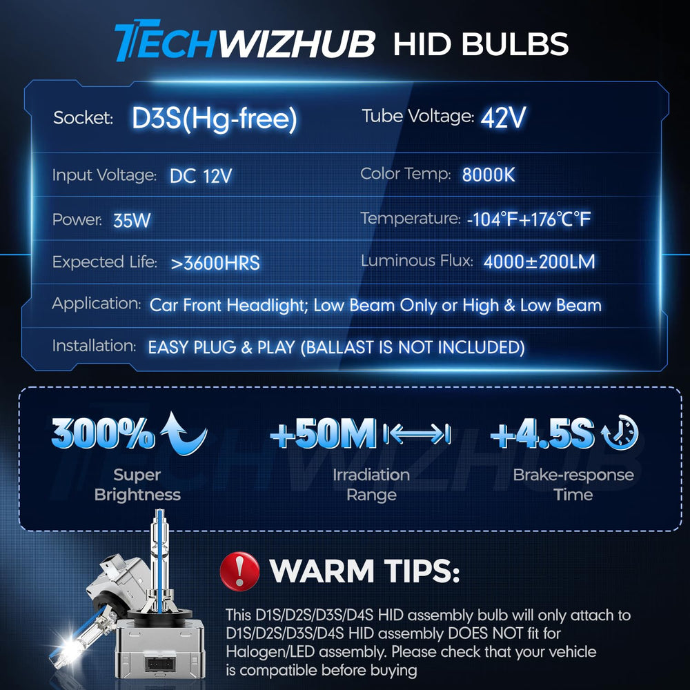 TechWizHub D3S HID bulb is a 1:1 OEM replacement for easy install