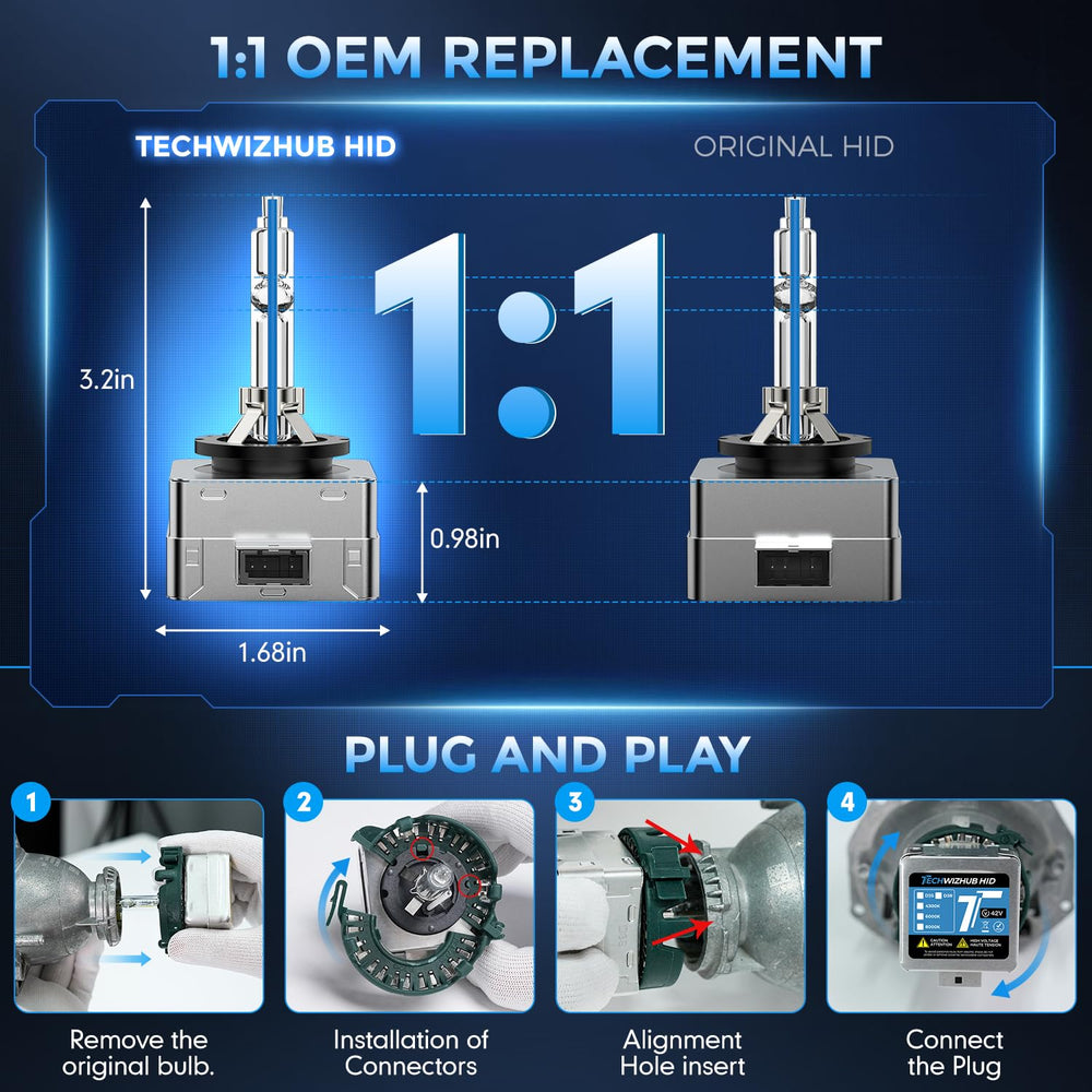 TechWizHub D3S HID bulb offers plug-and-play installation