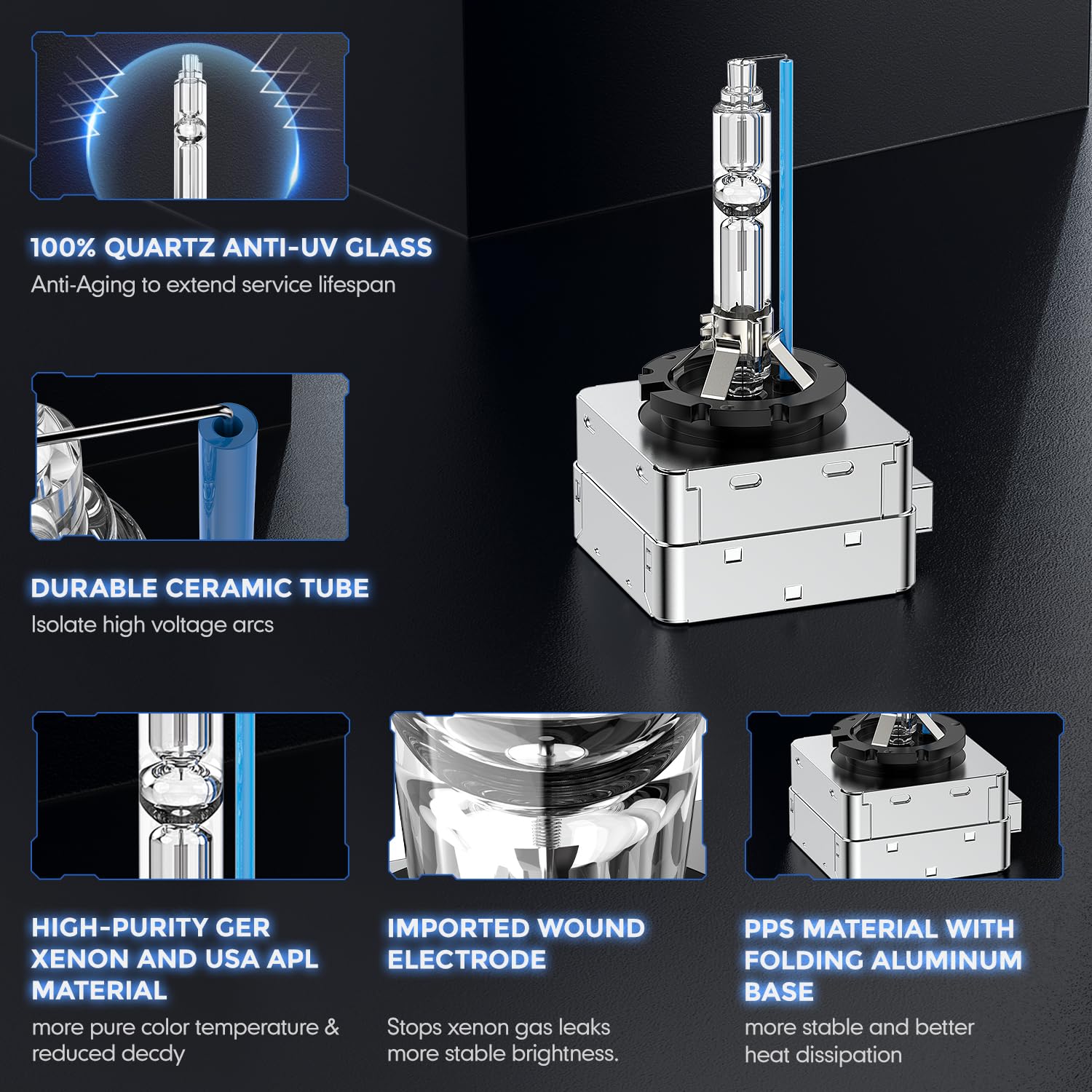 TechWizHub D3S HID bulb uses quartz glass with UV resistance