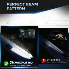 TechWizHub D5S bulbs 3800 lumens provide stronger visibility on dark roads