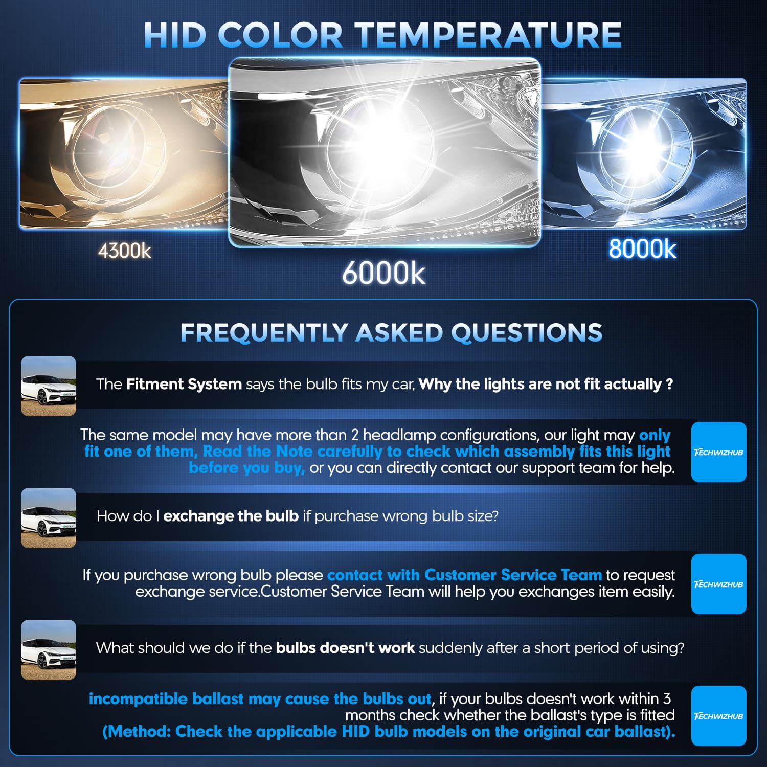 TechWizHub D5S bulbs are easy to install with no wiring changes