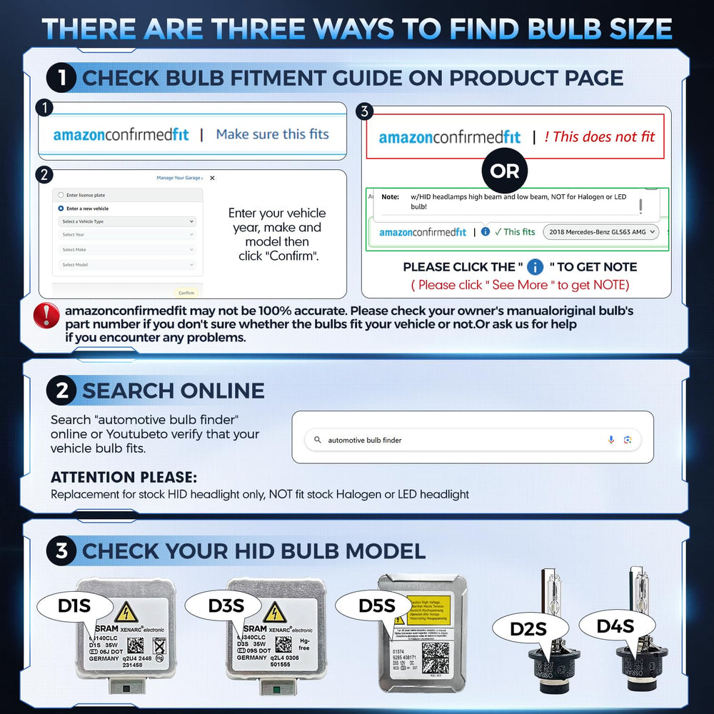 TechWizHub D5S HID bulbs base-assembly close-up showing plug-and-play compatibility.