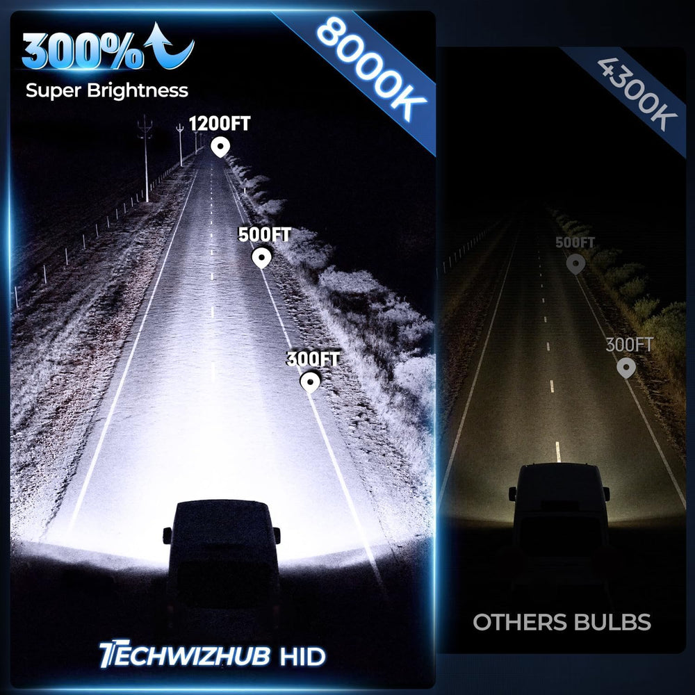 TechWizHub D5S HID bulbs illumination-contrast demonstrates uniform beam and no hotspots.