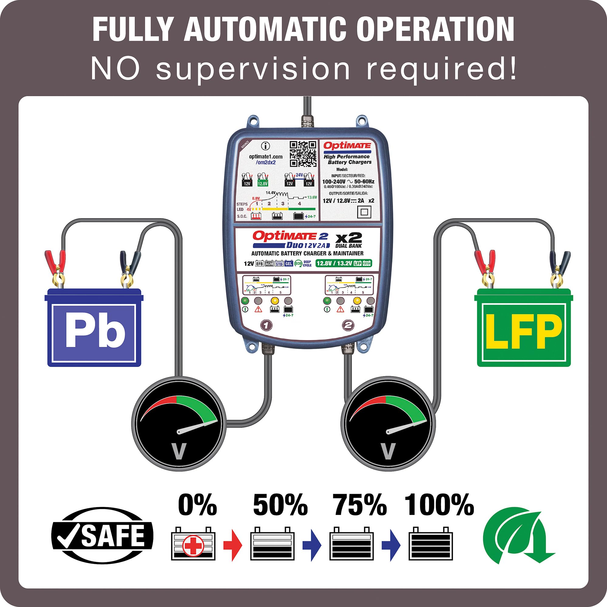 Tecmate OptiMATE 2 Duo LED indicators guiding charging status and health.