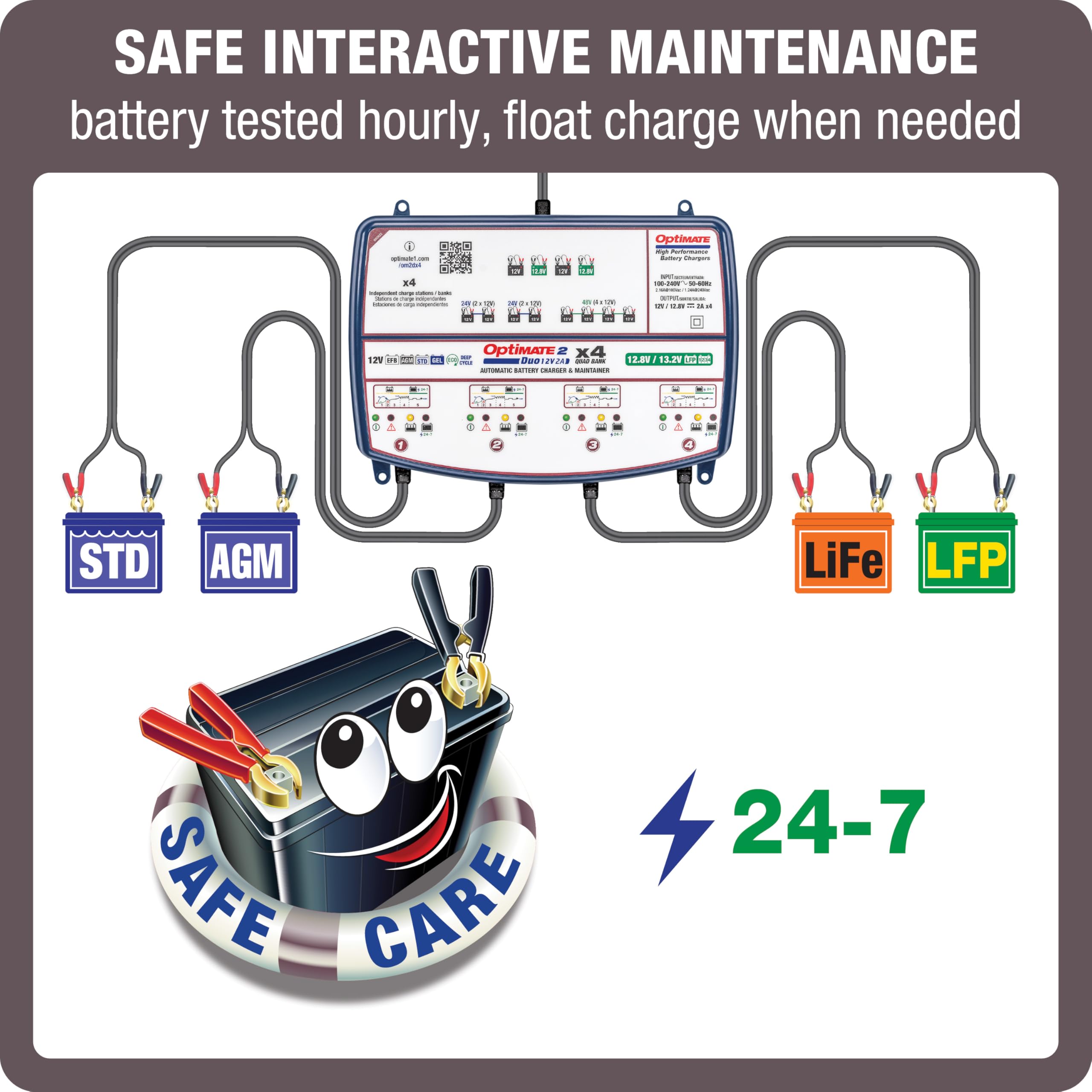 Tecmate OptiMate 2 Duo supports lithium and lead-acid batteries for flexible use.