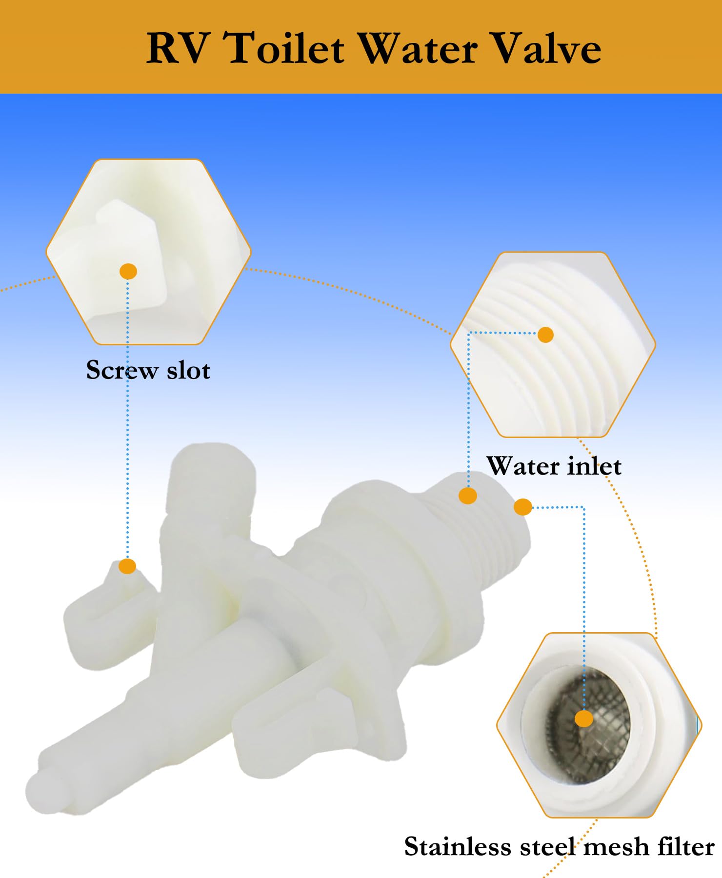 TeegRoow installation guide image, simple steps for DIY RV repair