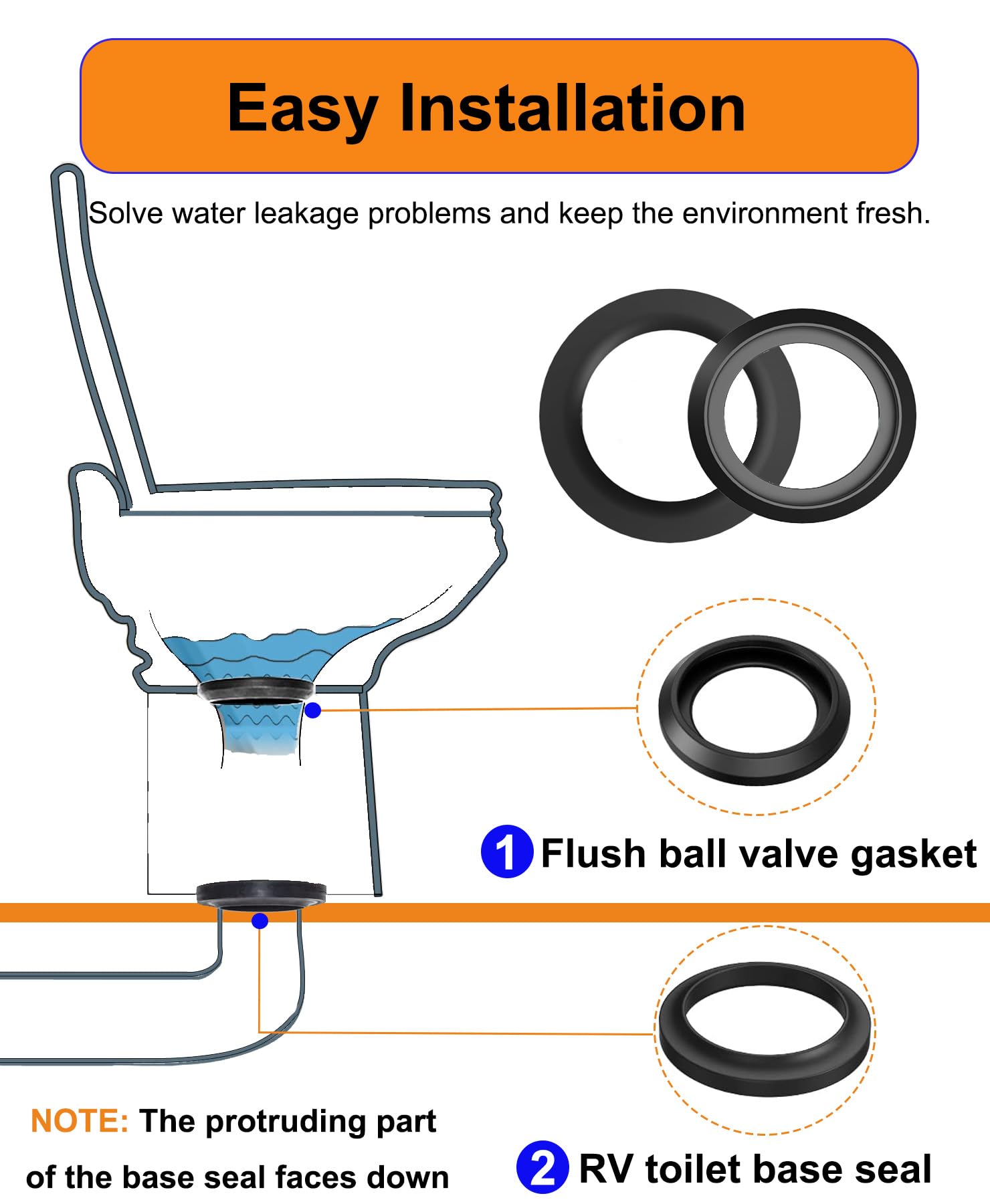 TeegRoow plastic washers set enhances secure, long-lasting installation.