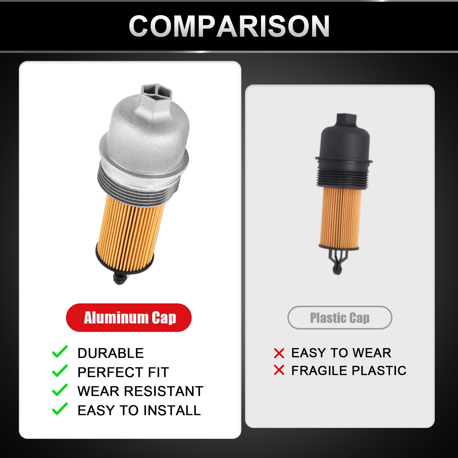 TEMSONE aluminum oil filter housing cap for ProMaster, durable upgrade for frequent service.