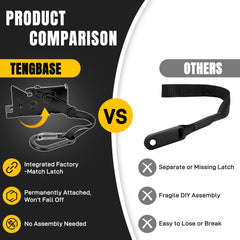 TENGBASE black zinc coating guards against corrosion in interior components.