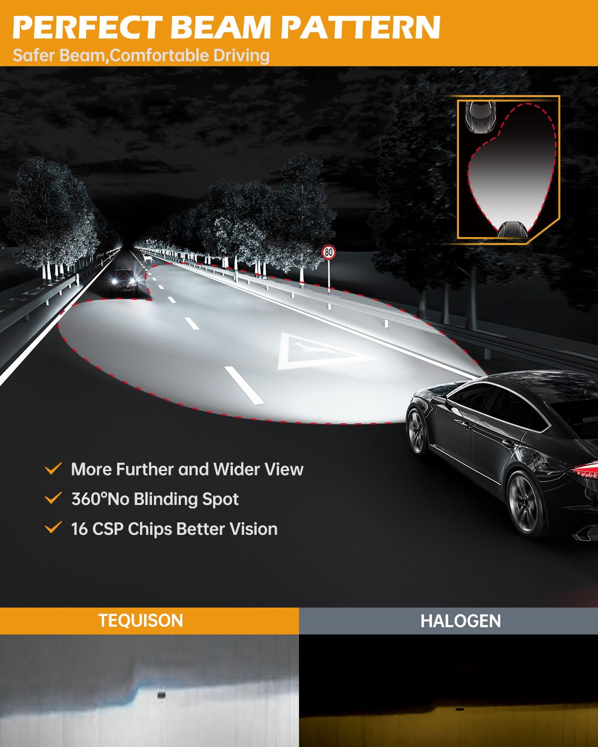 Tequison 9005 HB3 with precise beam pattern reduces glare for oncoming traffic.