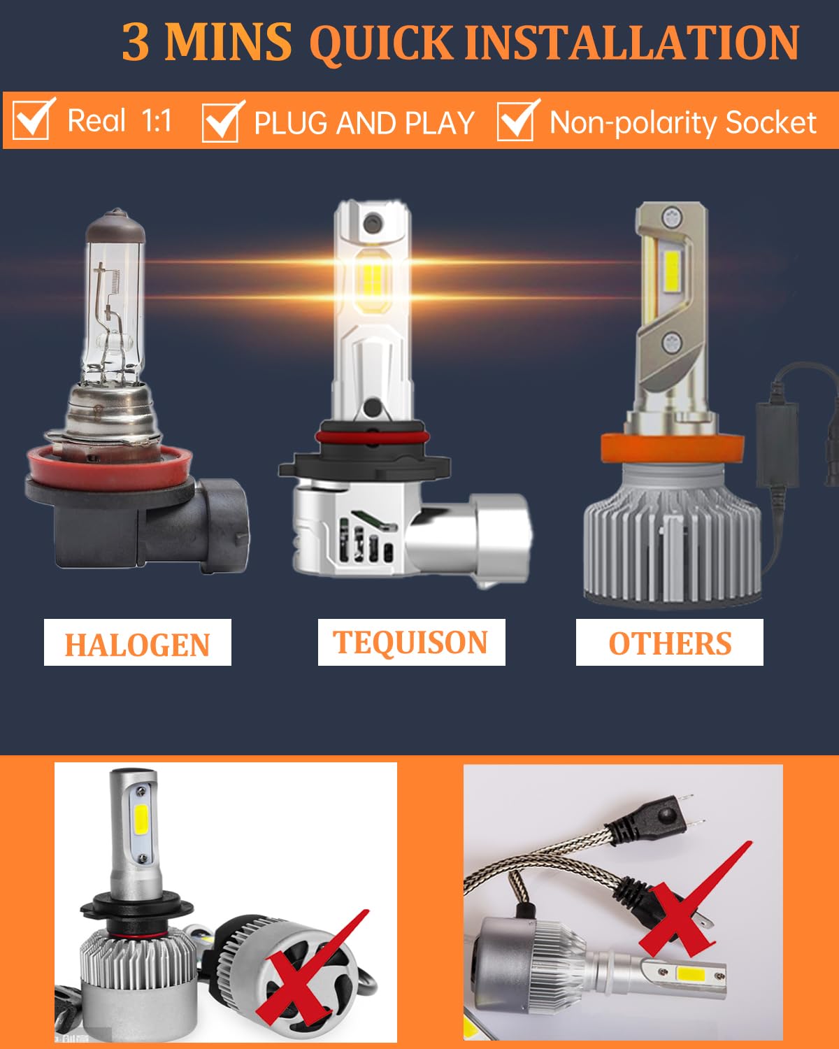 Tequison 9005 HB3 delivers bright night-drive performance for safer highway passage.