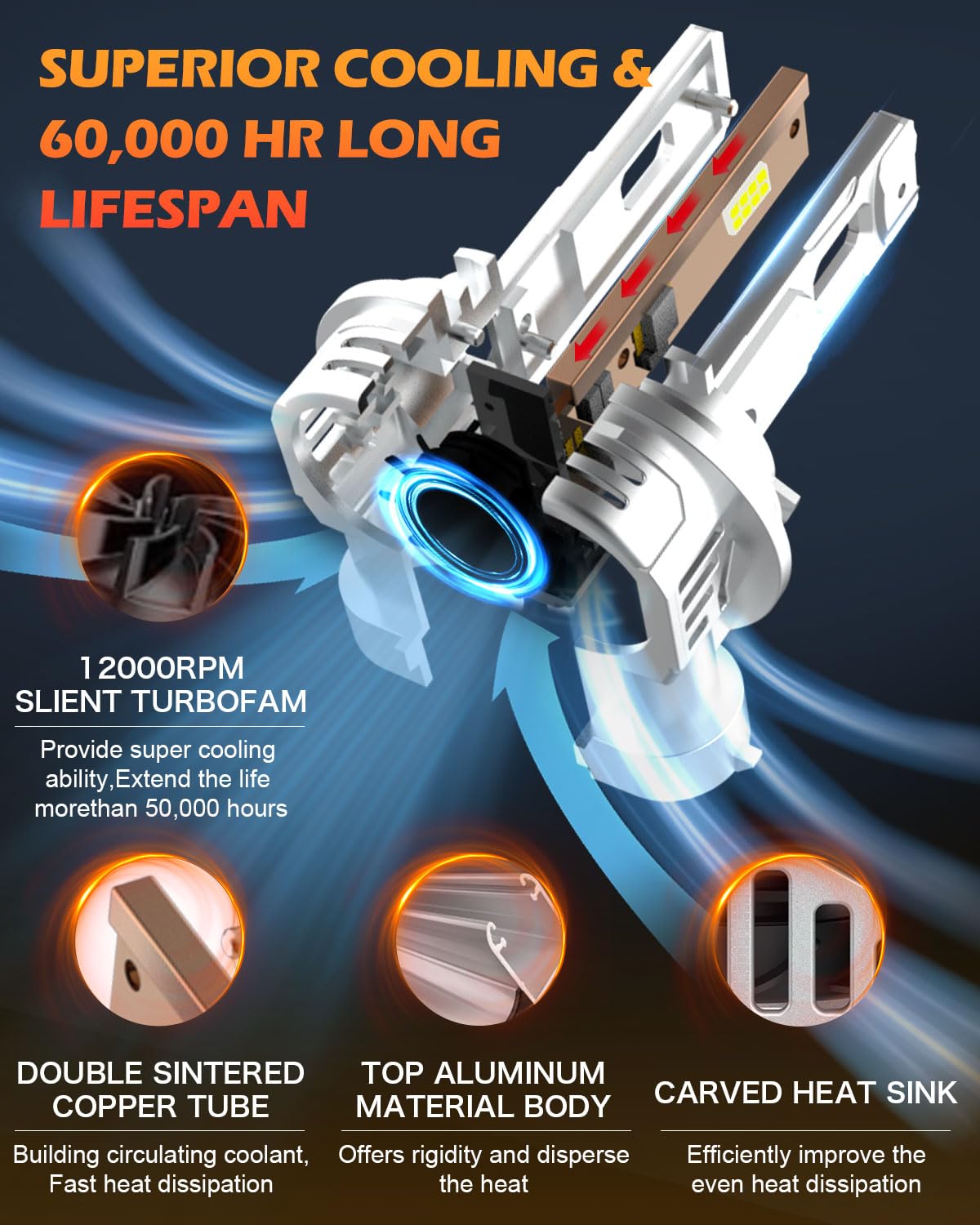 Tequison 9005 HB3 offers extended lifespan under proper cooling for fewer replacements.
