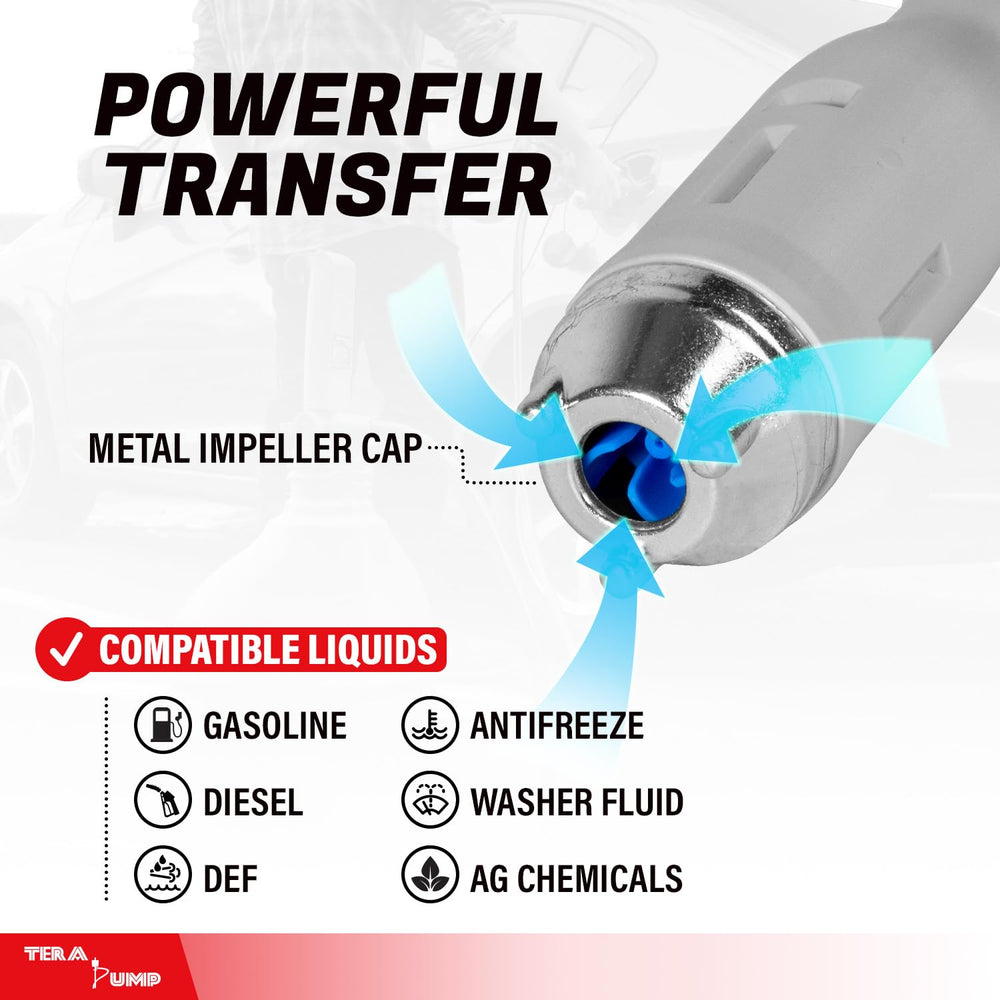 TERA PUMP rechargeable battery powers up to 80 gallons per charge