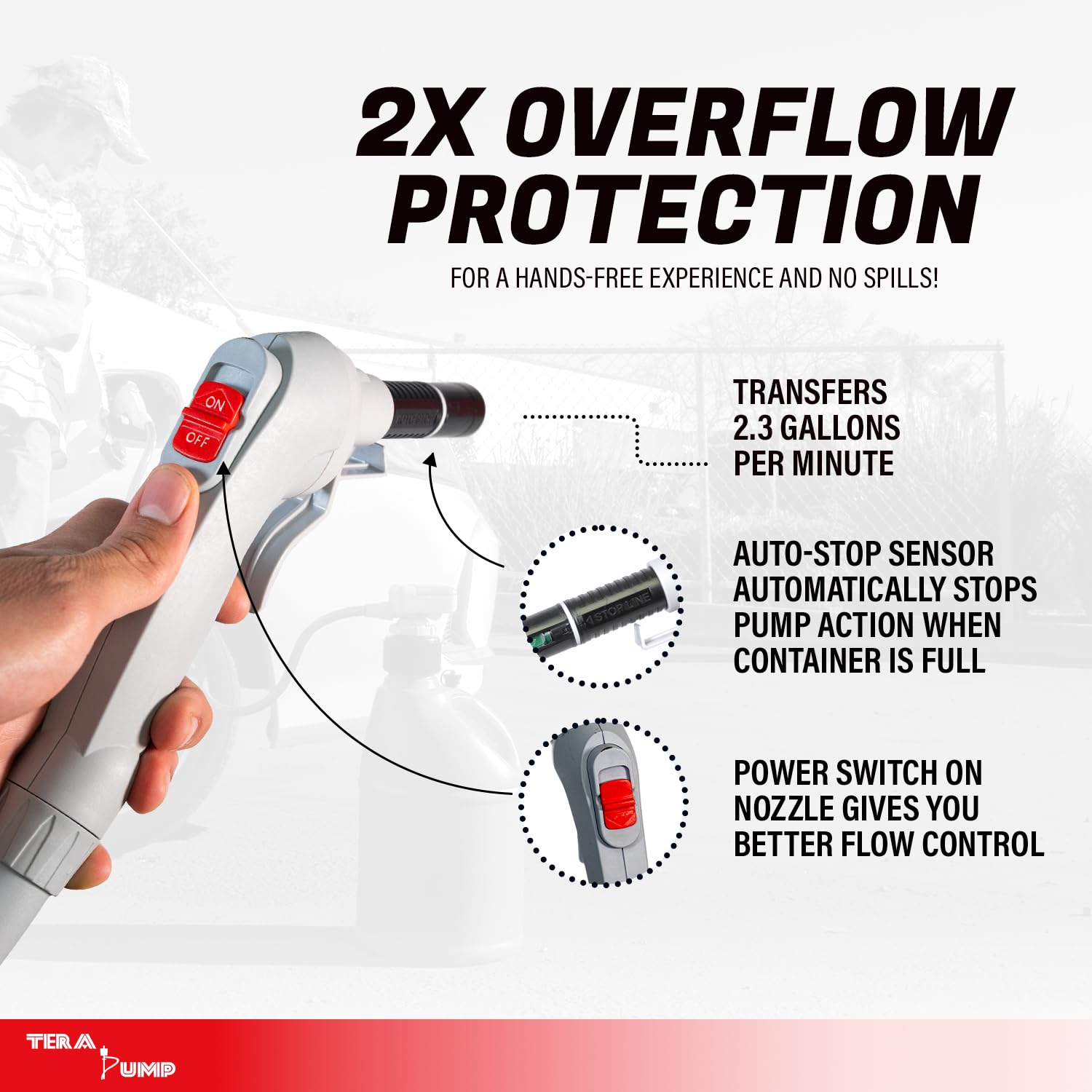 TERA PUMP TRFA03-XL ergonomic grip supports hands-free fueling during use.