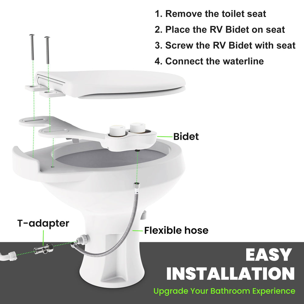 Using Terapaton Bidet can reduce toilet paper use and improve comfort