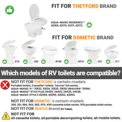 Terapaton RV Bidet operates without electricity for simple RV bathroom setup