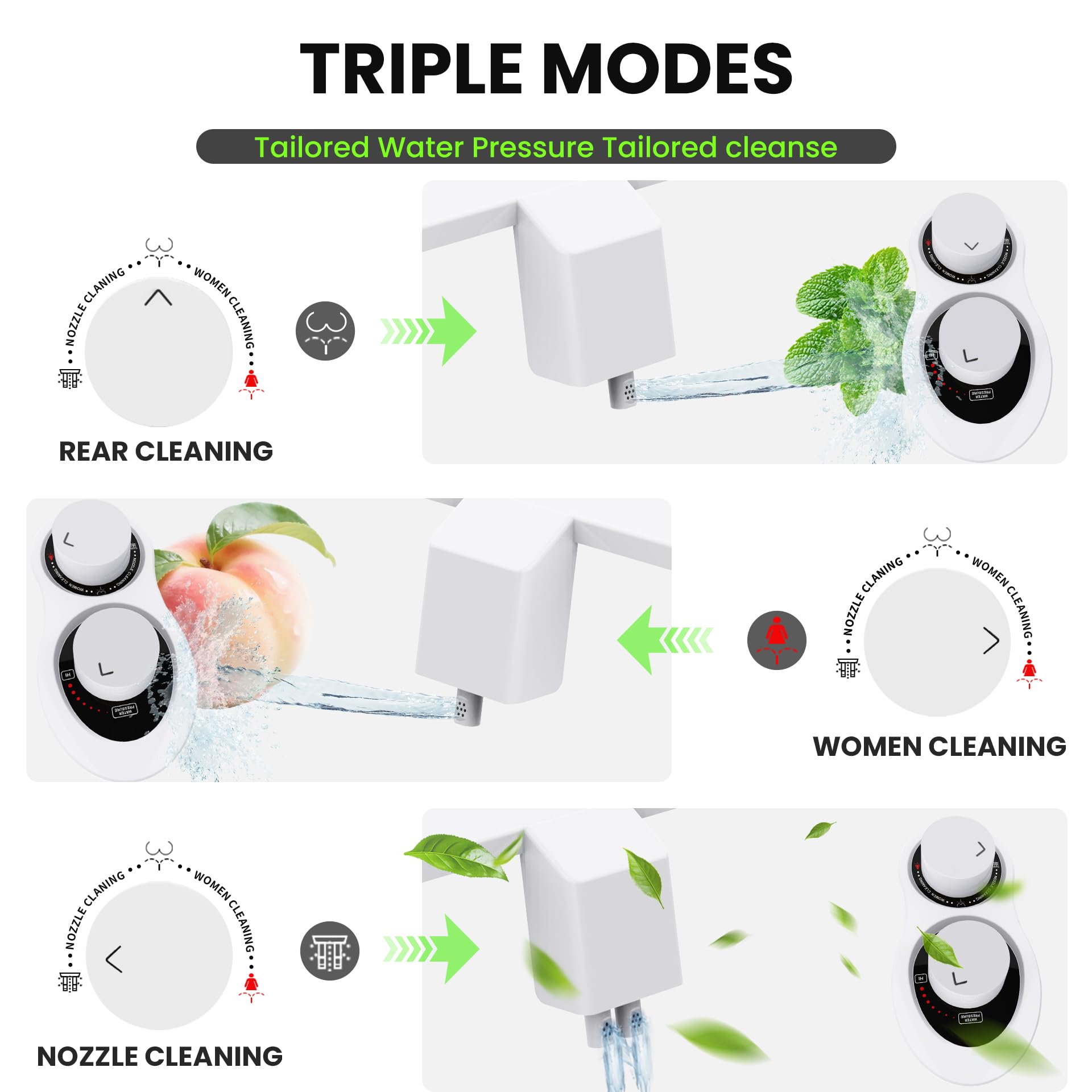 Included waterline hardware ensures quick, secure installation of Terapaton RV Bidet
