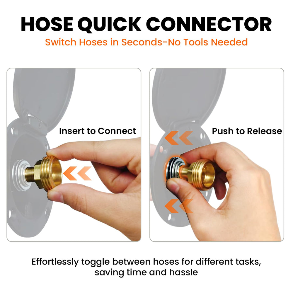 Terapaton magnetic dustproof cover protecting the quick connect during travel