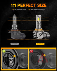 Termitor 1:1 mini design allows plug-and-play without adapters.