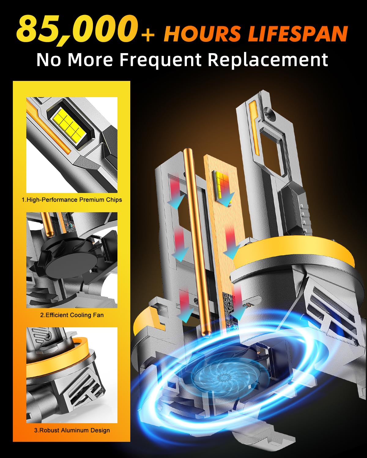 Termitor 360-degree beam adjustment for precise light direction