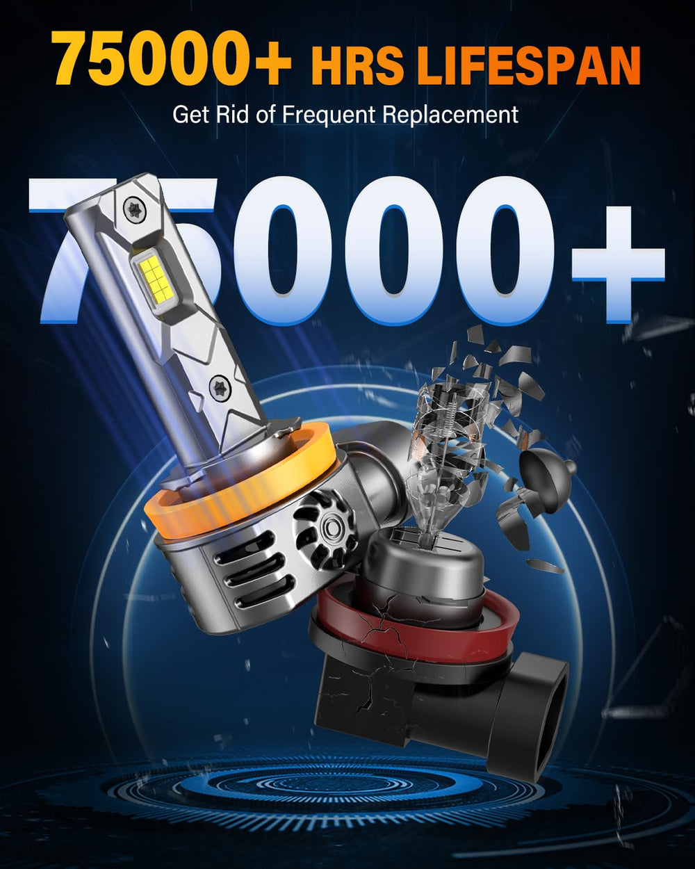 Termitor up to 75,000 hours lifespan reduces replacements.