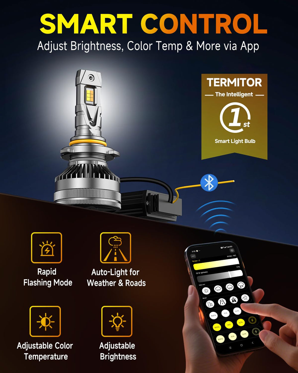 Termitor 9005/HB3 bulb with 360-degree beam adjustment for precise lighting