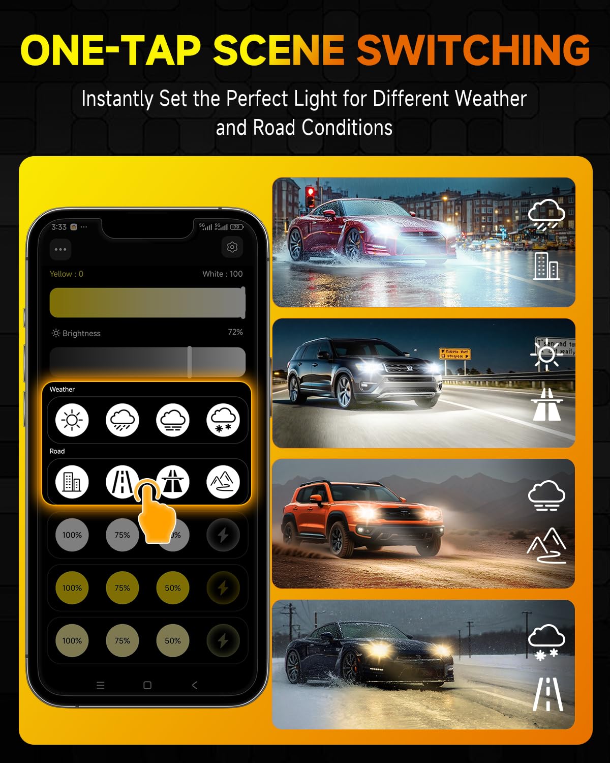 Termitor 9005/HB3 bulb IP68 rating for weather resistance