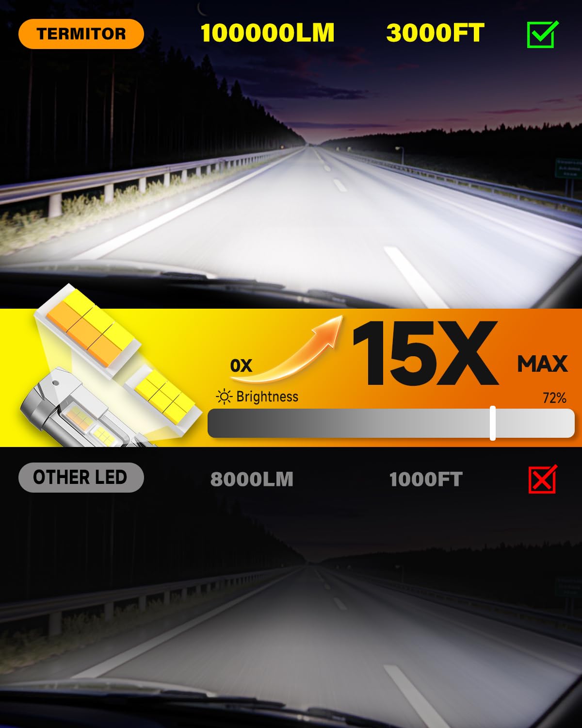 Termitor app-controlled dimming interface demonstrates customizable brightness.