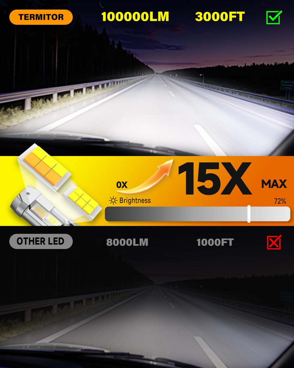Termitor app-controlled dimming interface demonstrates customizable brightness.