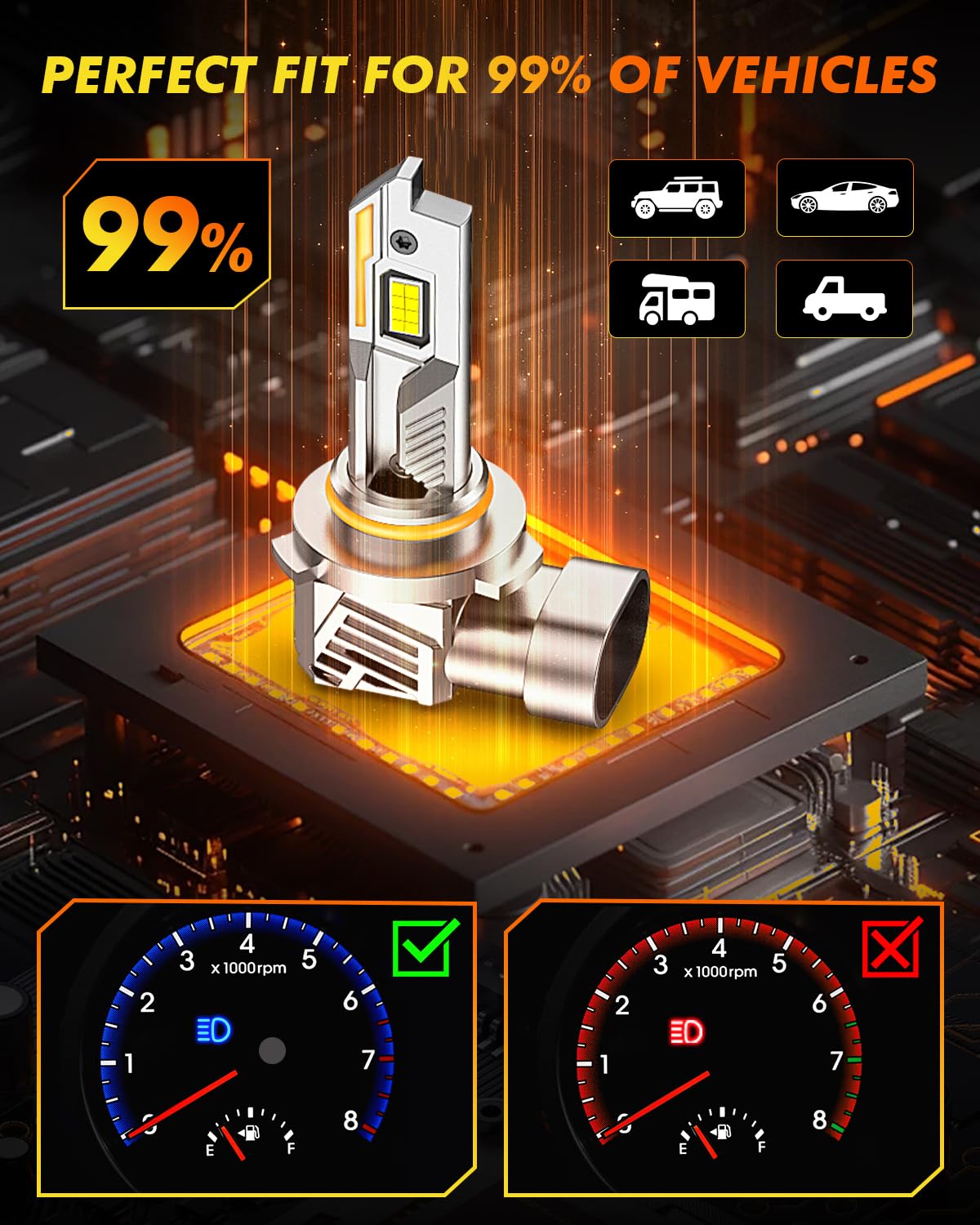 Termitor CANBUS-ready driver reduces flicker and warnings in vehicles.