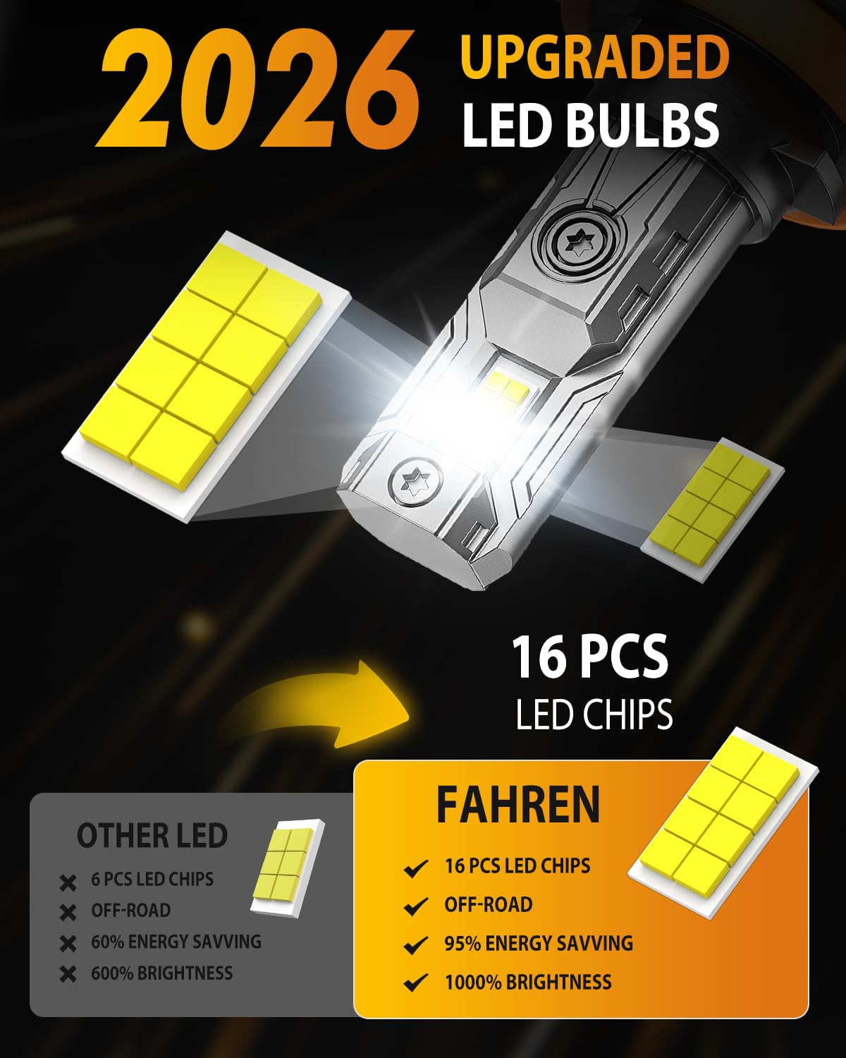Termitor CANbus-compatible bulbs minimize dashboard flicker in most vehicles.