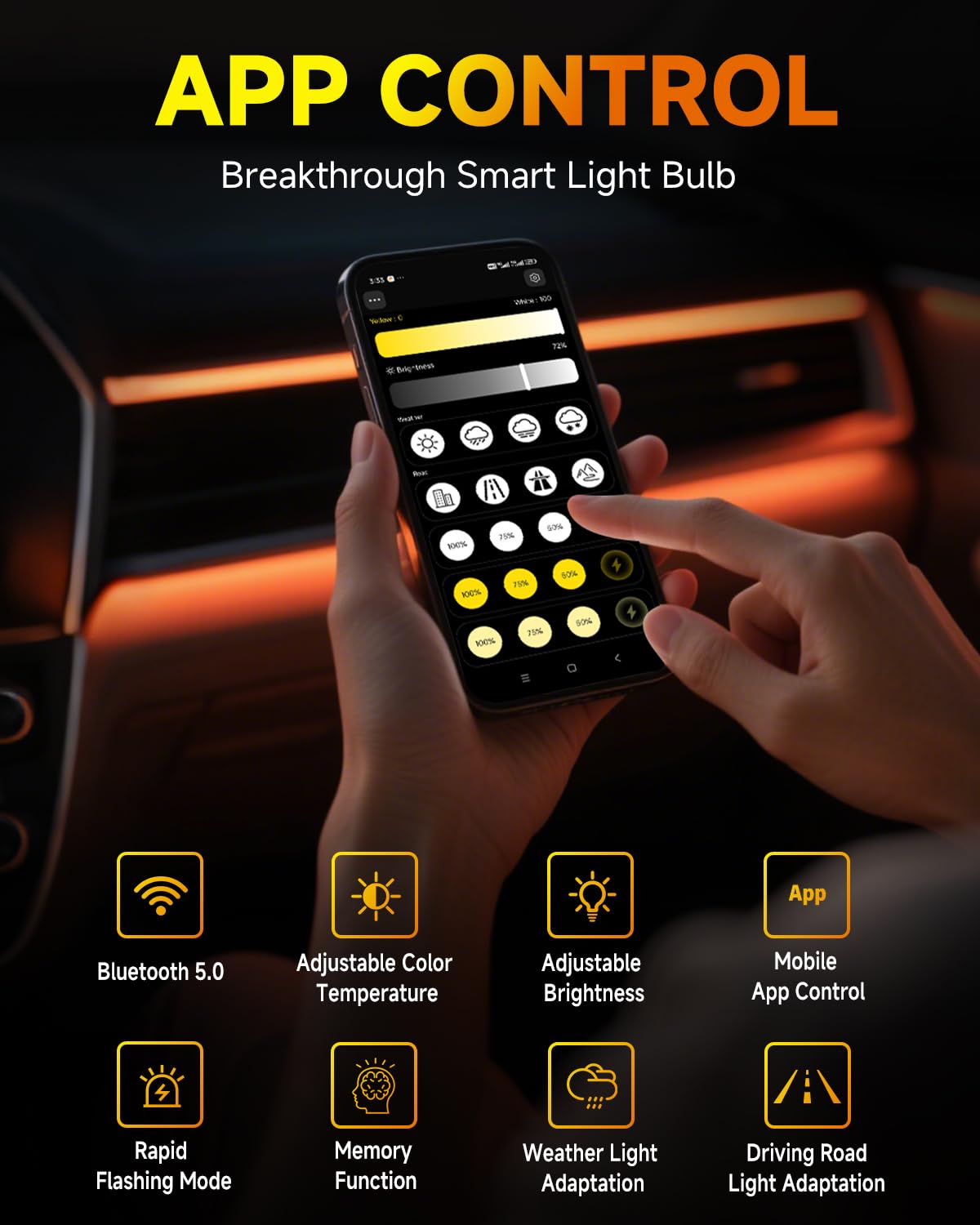 Termitor color temperature range from 3000K to 6500K for warm to cool light.
