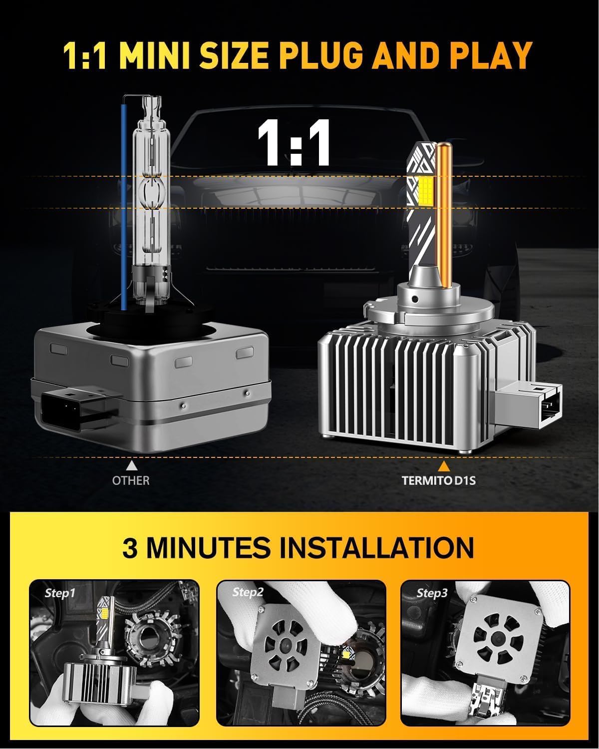 Termitor D1S IP68 waterproof bulbs resist rain and dust