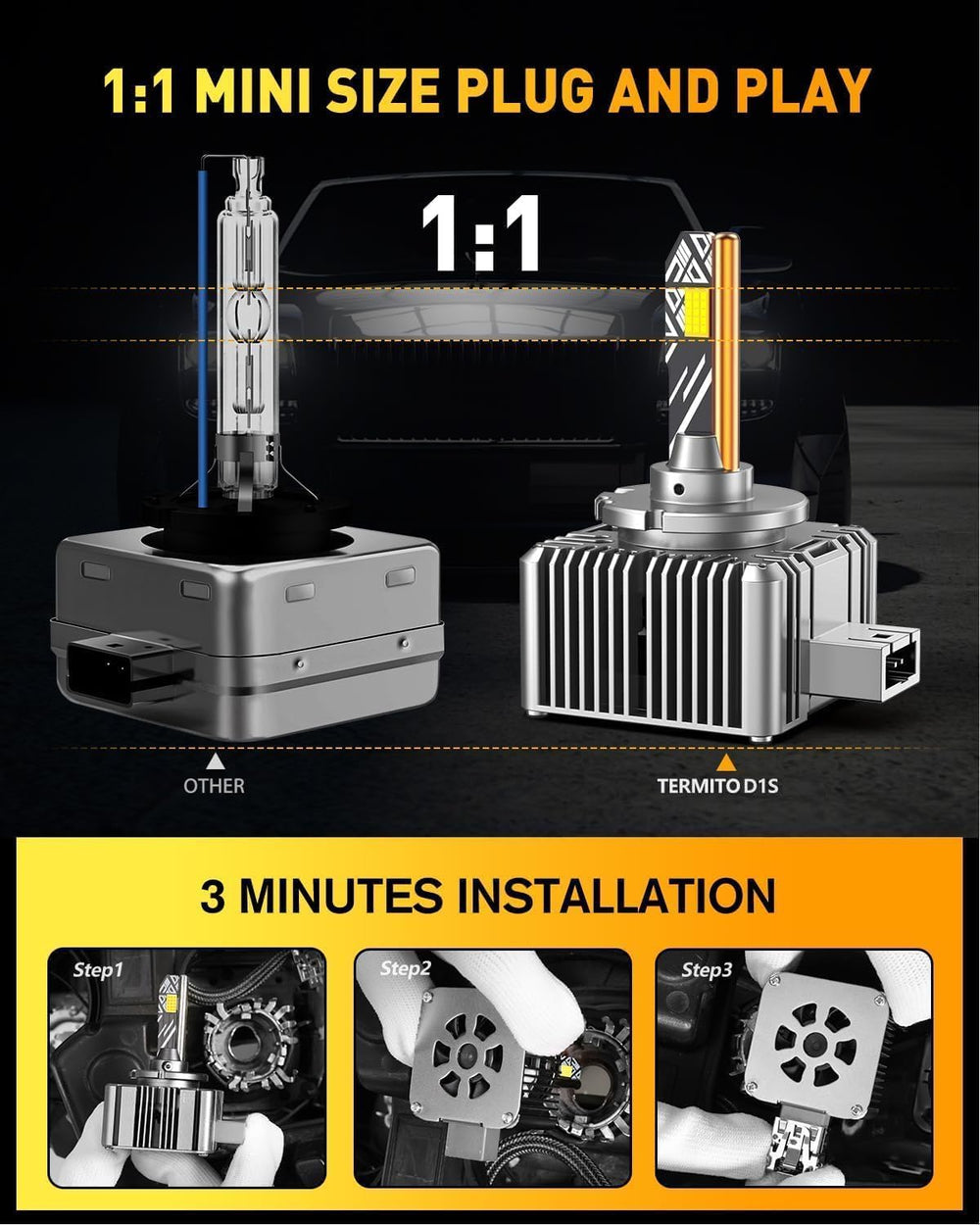 Termitor D1S IP68 waterproof bulbs resist rain and dust