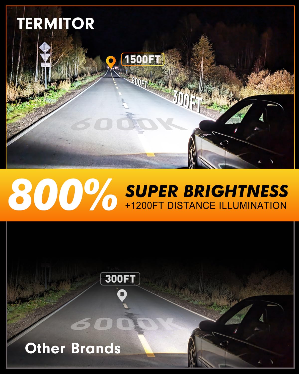 Termitor D1S Eyebrows ultra-bright beam demonstrates 30,000 lumens.