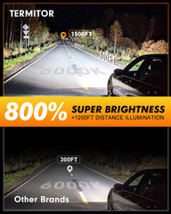 Termitor D1S Eyebrows ultra-bright beam demonstrates 30,000 lumens.