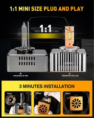 Termitor D5S 1:1 OEM fit enables easy plug-and-play installation.