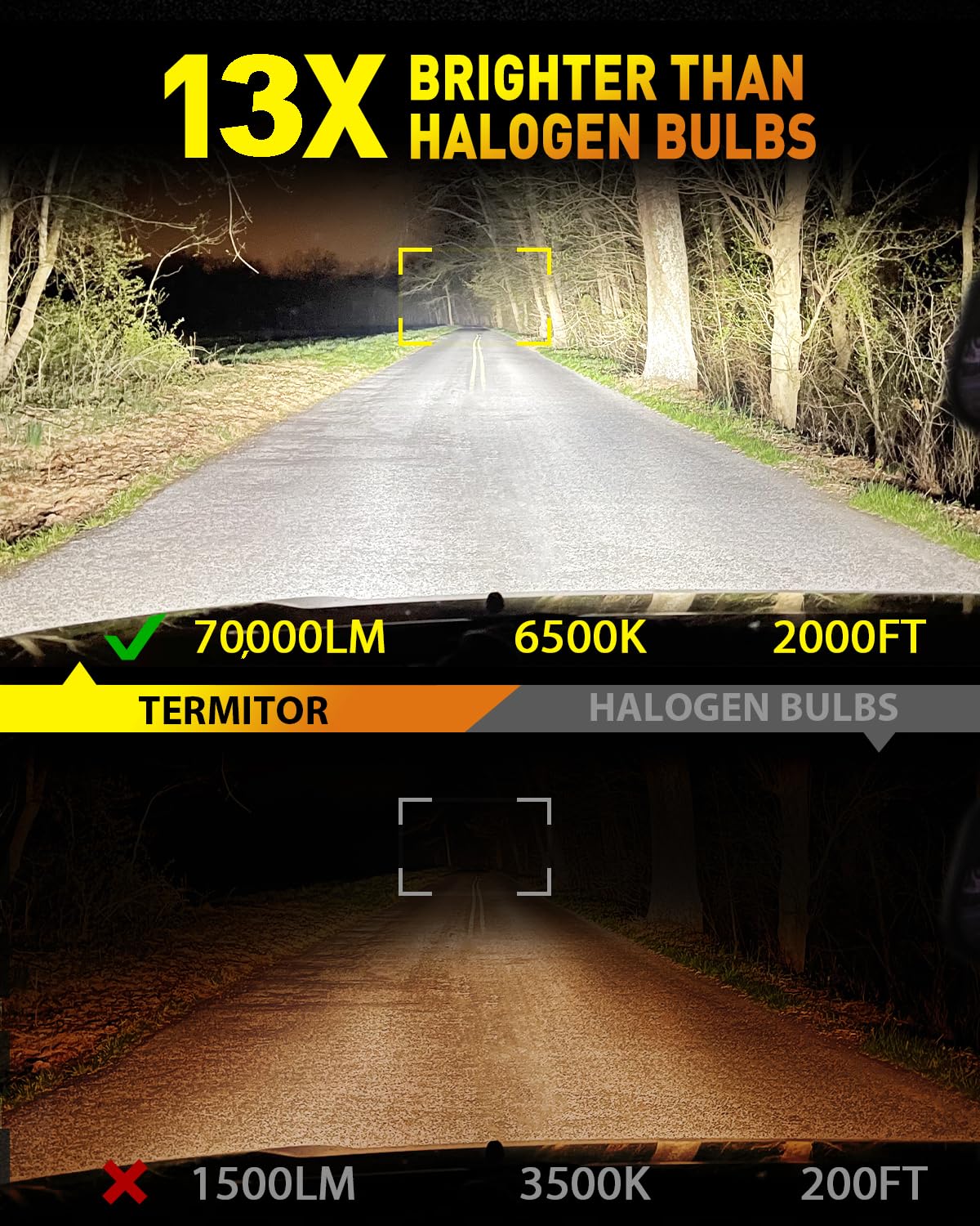 Termitor H1 bulbs emit 6500K cool white light for crisp night visibility