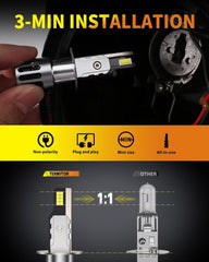 Termitor H1 bulbs cooling fan visible for heat dissipation and longevity