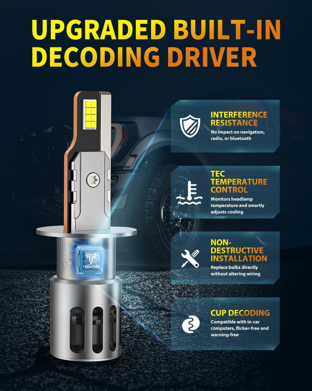 Termitor H1 high beam pattern extending distance without glare