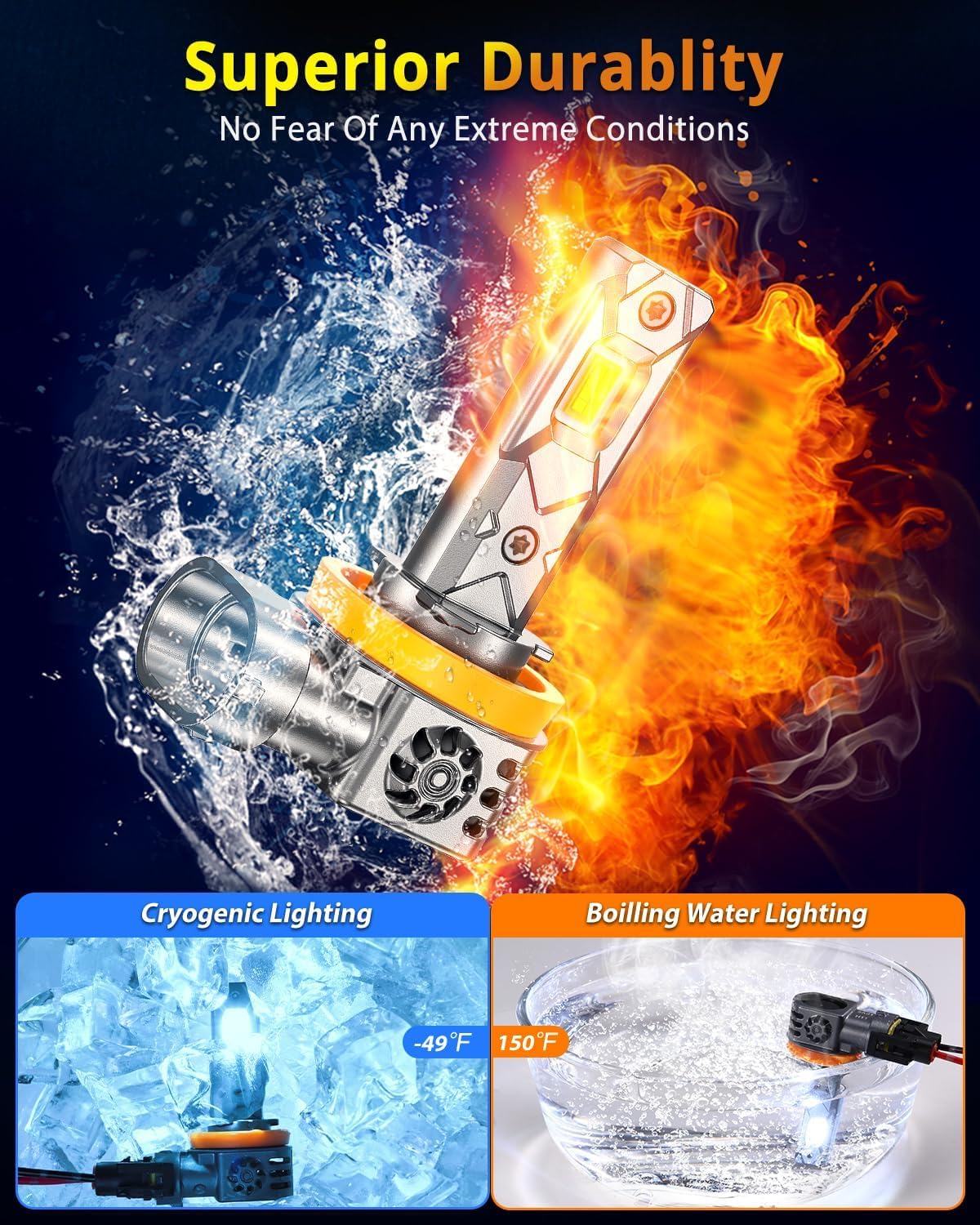 Termitor H11 9005 long lifespan up to 70,000 hours of reliable light