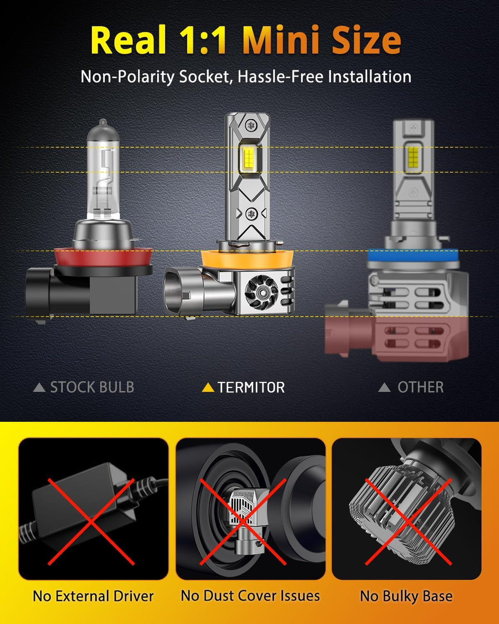 Termitor H11 9005 compact 1:1 size fits most vehicles seamlessly